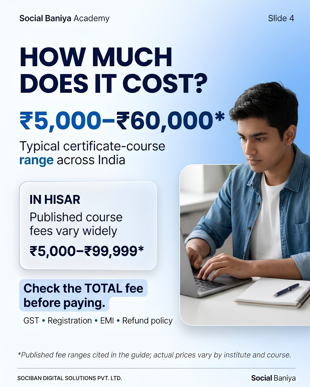 Digital Marketing Course Fees in Hisar & India | ₹5,000 – ₹60,000 Digital marketing certificate course fees range from ₹5,000 to ₹60,000, check total fee before paying