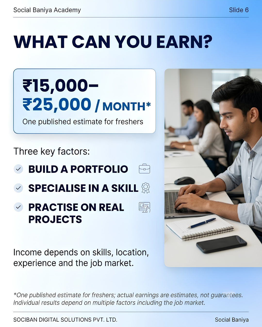Digital Marketing Fresher Salary in India: ₹15,000 – ₹25,000/Month | Social Baniya Digital marketing fresher salary estimate of ₹15,000 to ₹25,000 per month, depends on skills and portfolio