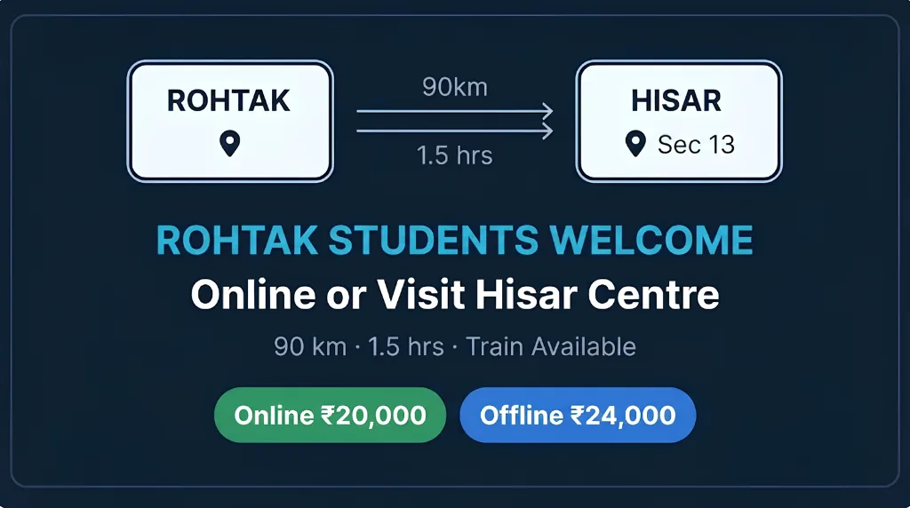 digital marketing institute Rohtak Social Baniya Academy option