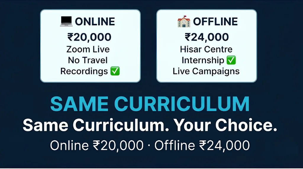 digital marketing course online offline Rohtak Hisar